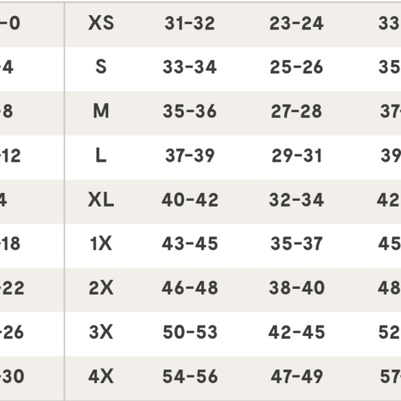 🌺SOLD🌺Folter Rad to the Bone dress - Picture 8 of 8